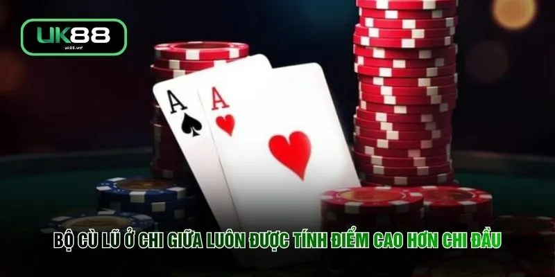 Mậu Binh JQK - 13 Lá Bài Biến Hóa 99% Đối Thủ Đáng Gờm 3 Bộ cù lũ ở chi giữa luôn được tính điểm cao hơn chi đầu