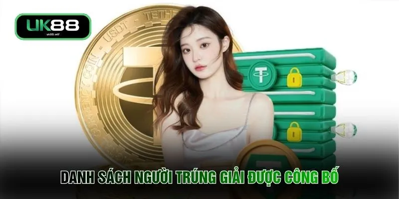 Danh sách người trúng giải được công bố