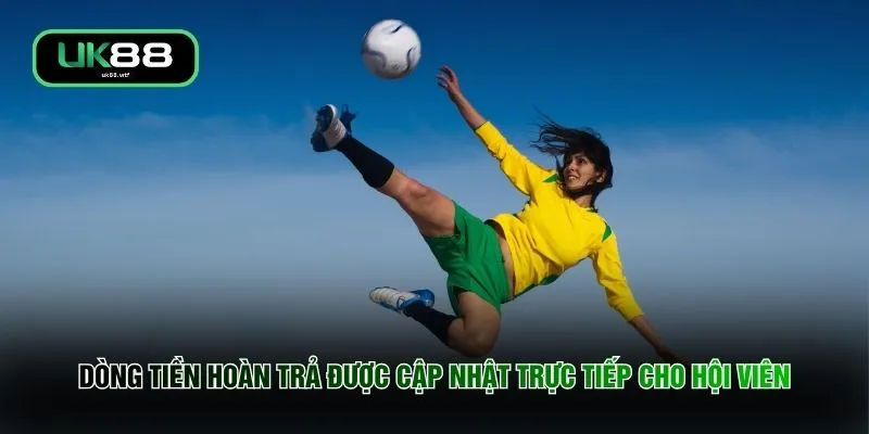 Draw No Bet - 0 Rủi Ro Hòa Với 5 Lý Do Nên Nhập Cuộc Ngay 3 Dòng tiền hoàn trả được cập nhật trực tiếp cho hội viên