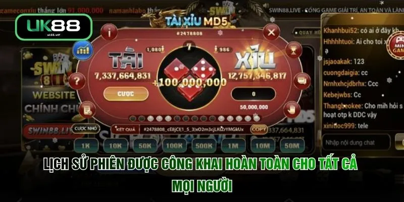 Lịch sử phiên được công khai hoàn toàn cho tất cả mọi người