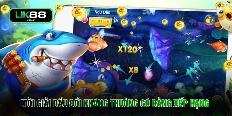 Bắn Cá UK88 3 Mỗi giải đấu đối kháng thường có bảng xếp hạng