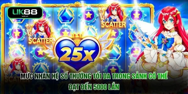 Alita Slot UK88 - "Phá Đảo" Robot Chiến Binh Nhận 888 Triệu 2 Mức nhân hệ số thưởng tối đa trong sảnh có thể đạt đến 5000 lần