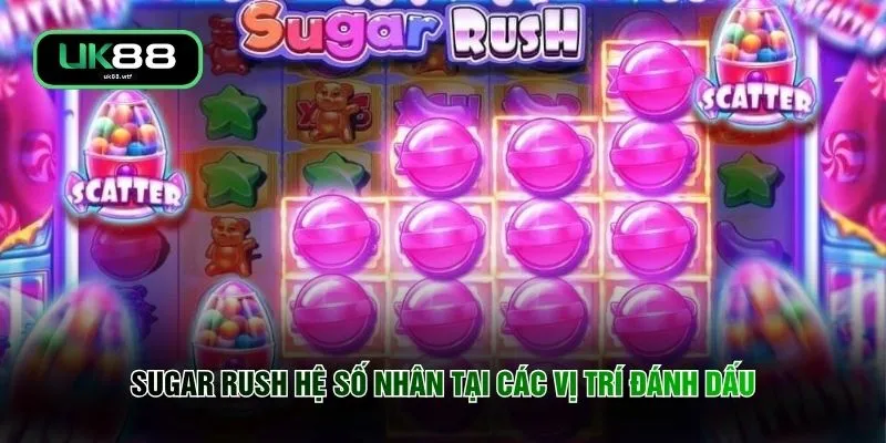 Sugar Rush – Cơn Lốc Kẹo Ngọt Đổ Bộ Với 5000x Rực Rỡ 2 Sugar Rush hệ số nhân tại các vị trí đánh dấu