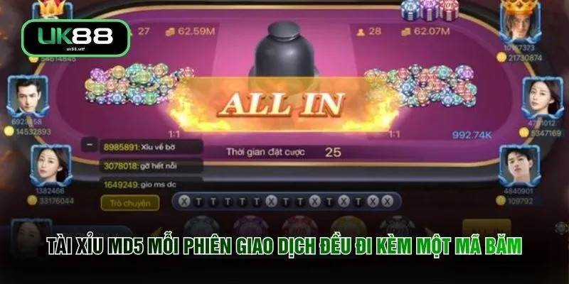 Tài xỉu MD5 mỗi phiên giao dịch đều đi kèm một mã băm