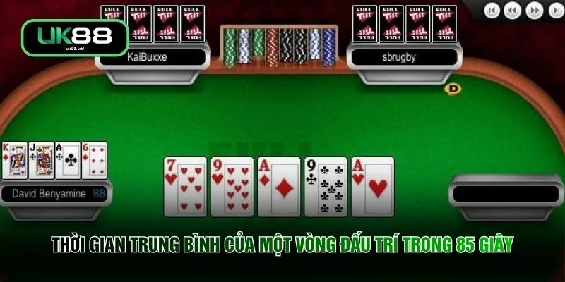 Stud Poker UK88 - Vòng Xoáy Trí Tuệ "Lật Ngửa Quân Vị" 3 Thời gian trung bình của một vòng đấu trí trong 85 giây