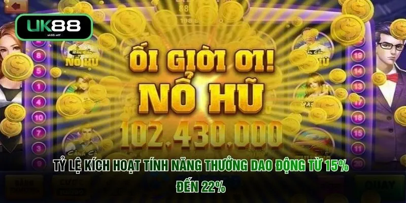Tỷ lệ kích hoạt tính năng thưởng dao động từ 15% đến 22% 