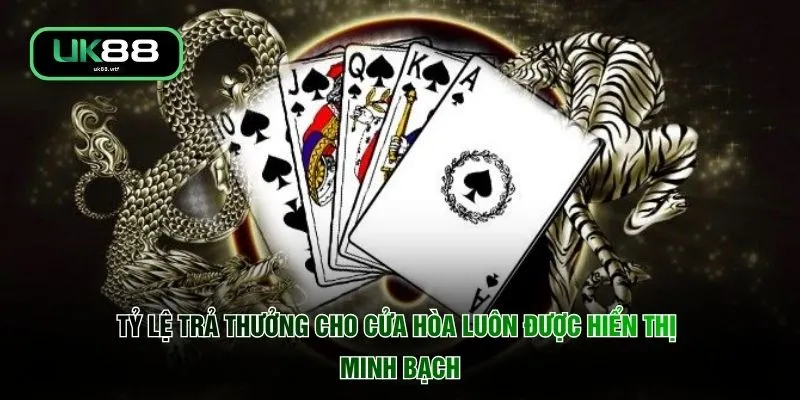 Tỷ lệ trả thưởng cho cửa hòa luôn được hiển thị minh bạch