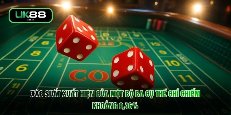 Xác suất xuất hiện của một bộ ba cụ thể chỉ chiếm khoảng 0,46%